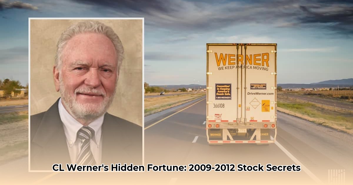 cl-werner-net-worth